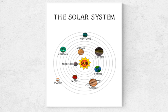 Download Nursery Wall Art, Solar System Prints - Wall art Collection